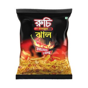 chnacur